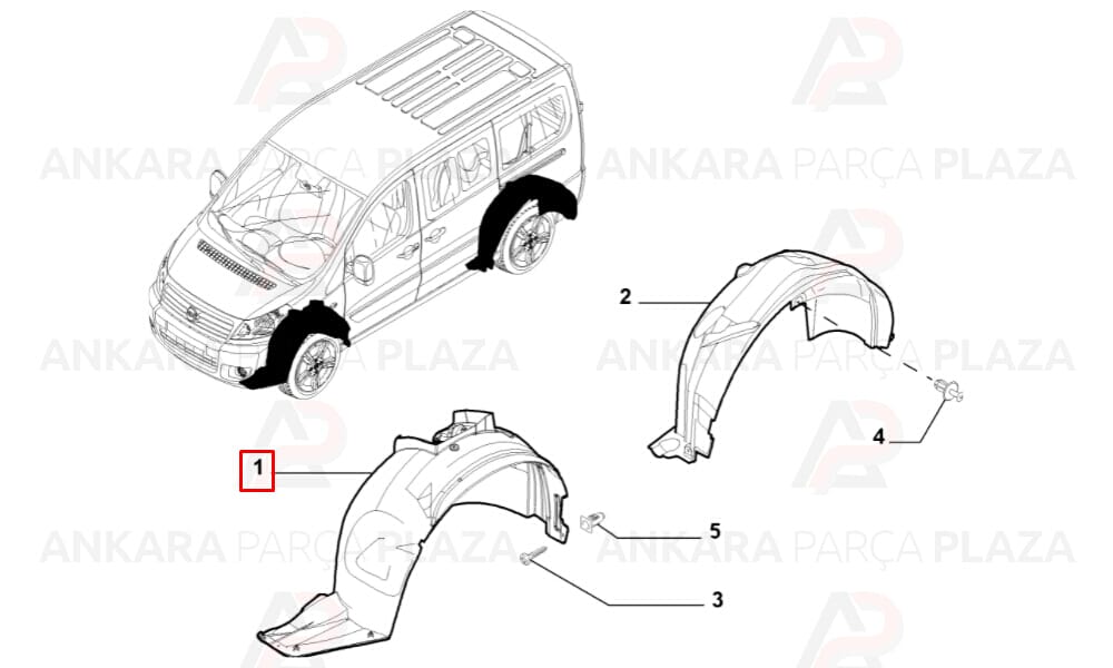 Scudo Ön Çamurluk Davlumbazı Sol 2007 Sonrası Sodsan