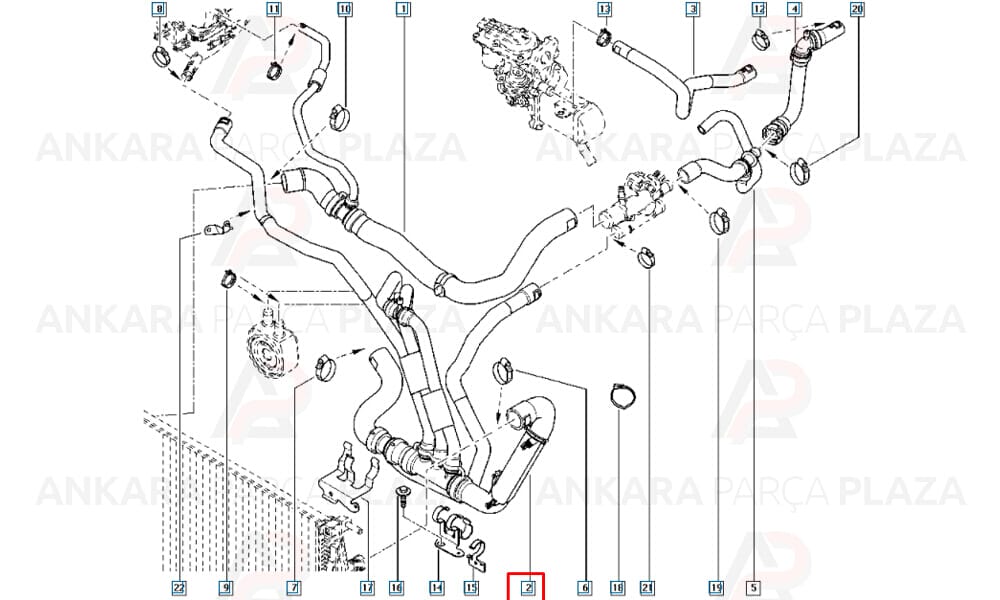 Radyatör Alt Hortumu Megane 3 Scenic 3 1.9 Dcı 08 14