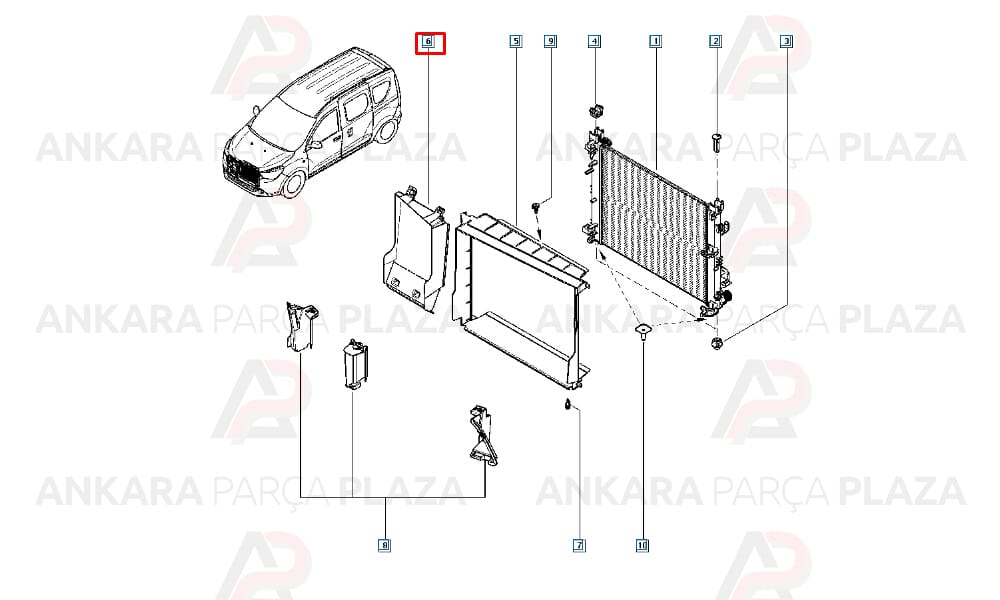 Turbo Radyatör Davulumbazı Duster 215583280R