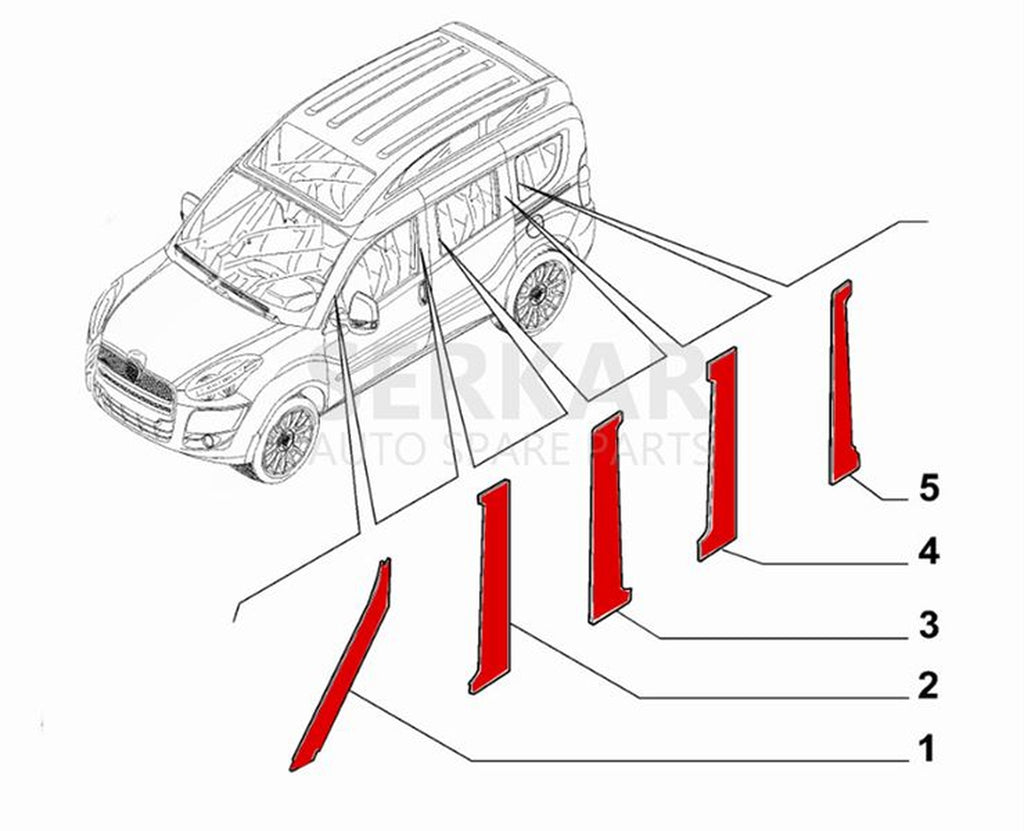Fiat Doblo 2009-2023 Yan Direk Bandı Takımı Elektrikli Serkar 22555 - product