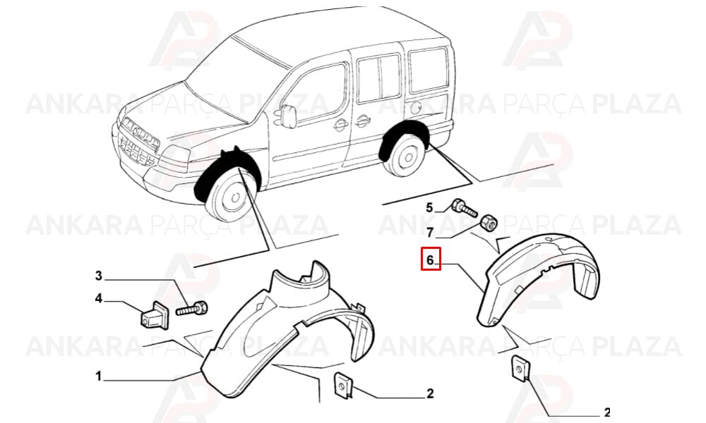 Doblo Arka Çamurluk Davlumbazı Sağ 2001 - 2005 Arası Meydan
