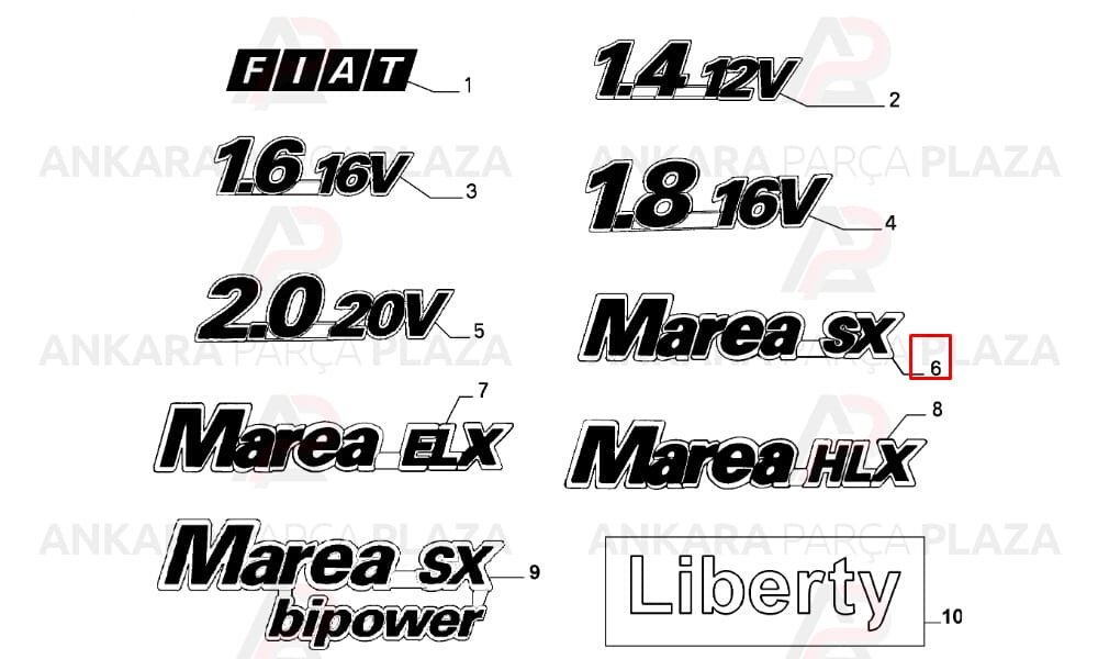 Marea Bagaj Yazısı - Mares Sx - Ayhan
