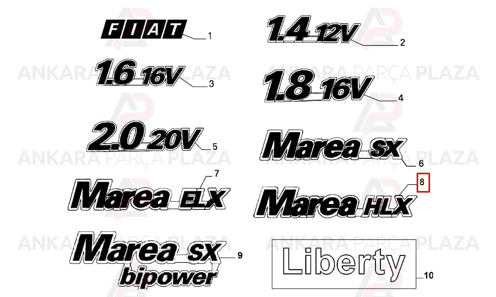 Marea Bagaj Yazısı - Marea Hlx - Ayhan