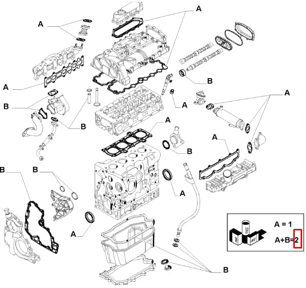 Motor Contası Takım Fiat Ducato 2.3Jtd Reinz Keçeli Skc.Sız