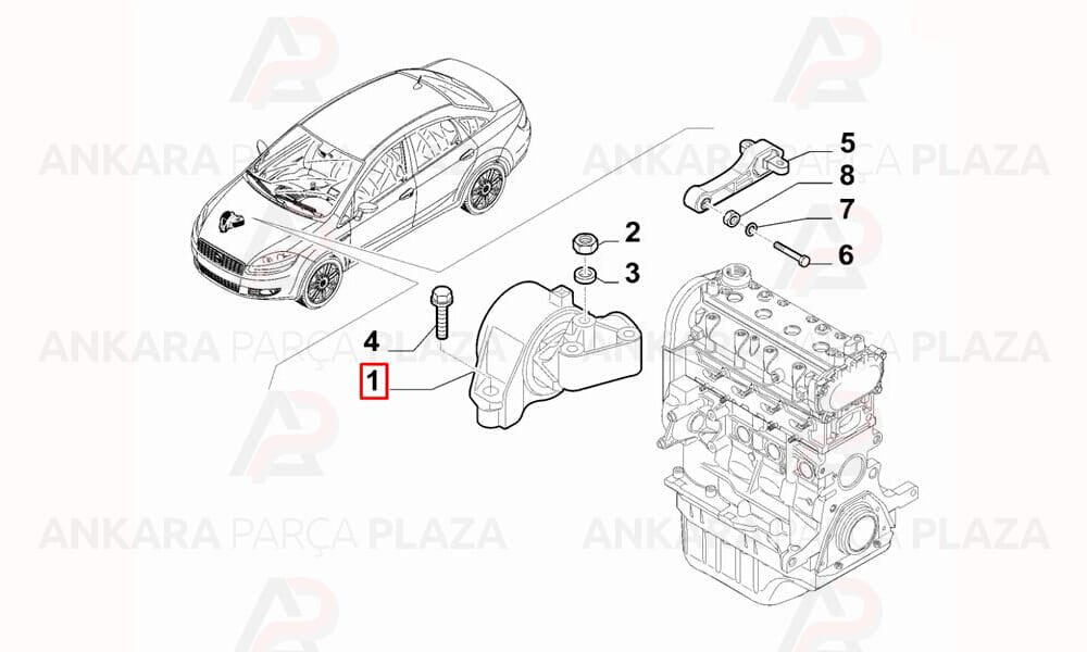 Motor Takozu Fiat Doblo Linea 1.3D Mjet