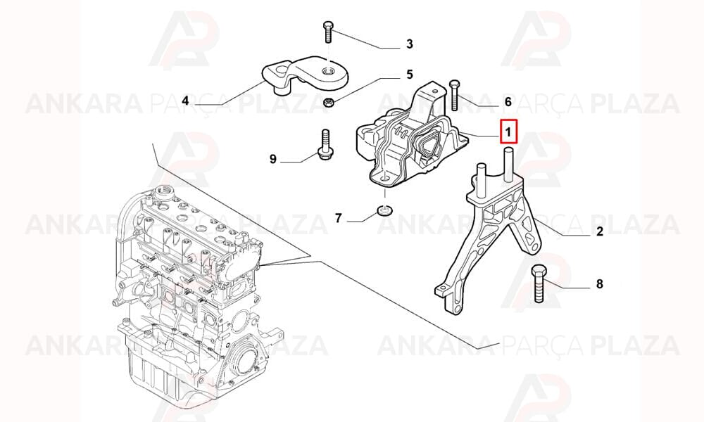 Motor Takozu Fiat : Linea 1.6Mjtd