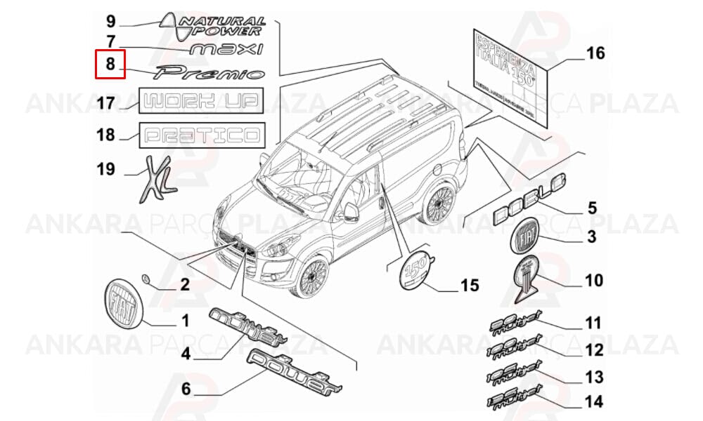 Doblo Premıo Yazısı Mtj