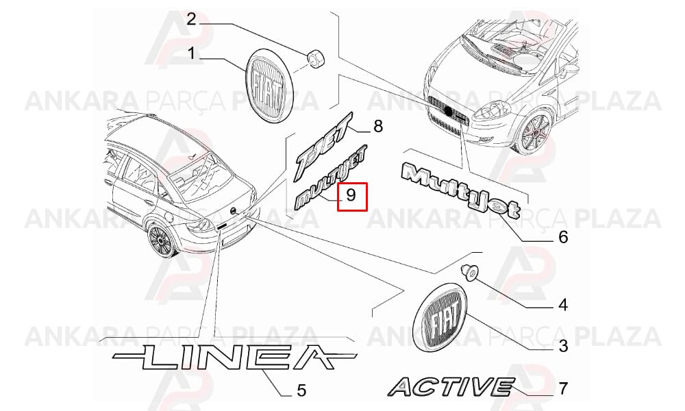 Linea Bagaj Yazısı - Multıjet - Ayhan Plastik
