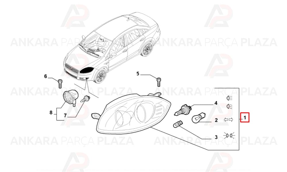 Far Sol Motorlu Linea 2007 >