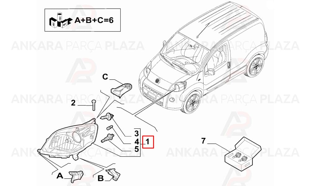 Far Sağ Motorlu Fiorino