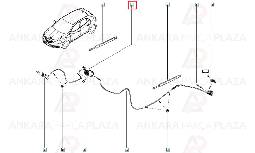 Motor Kaput Kilidi Megane 4