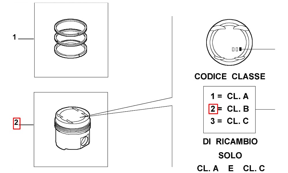 Motor Piston + Segmanı 080 82Mm Fiat : Doblo 1,9 Dizel