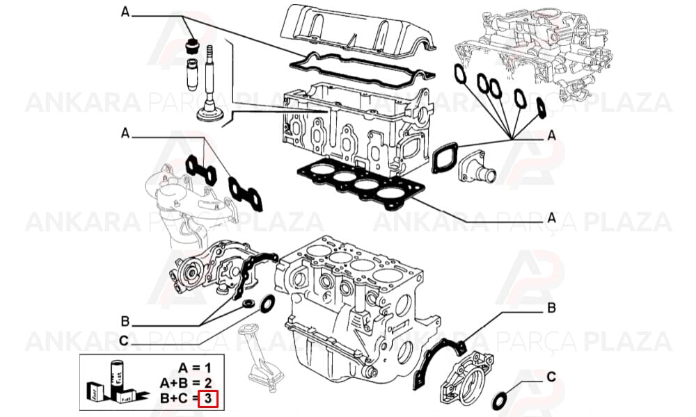 Alt Takım Conta Bravo 2 Linea 1.4 07=> Doblo 1.2 1.4 01=> İdea 1.4 05=>