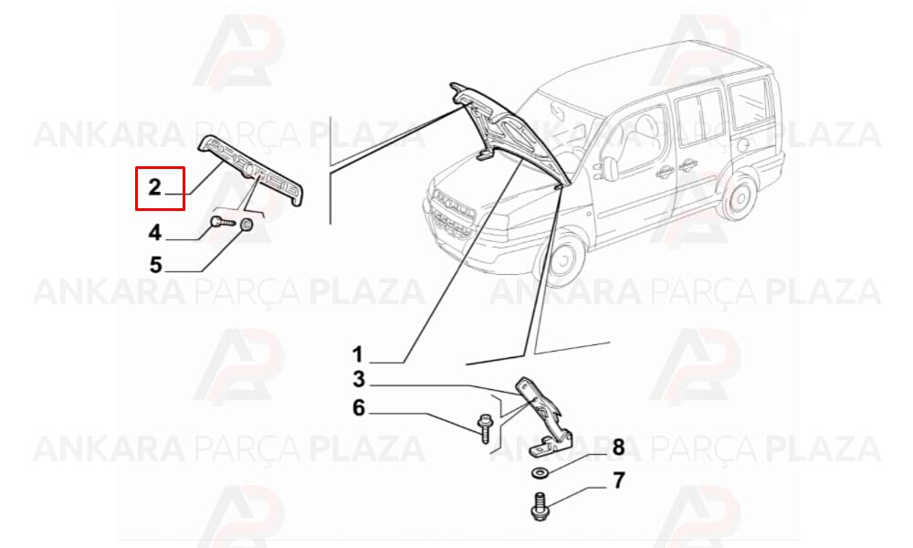 Doblo 01 - 05 Ön Panjur 735295838