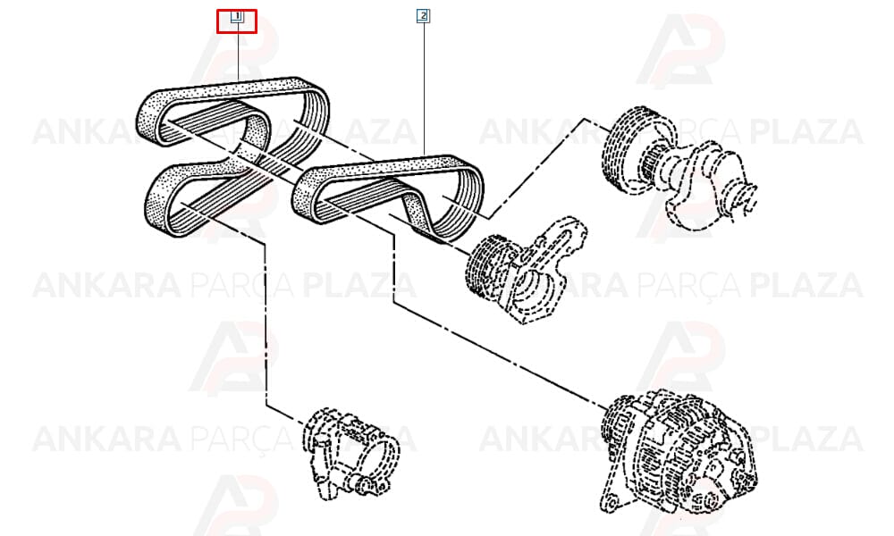 Clio, Kangoo Kanallı Kayış Gates