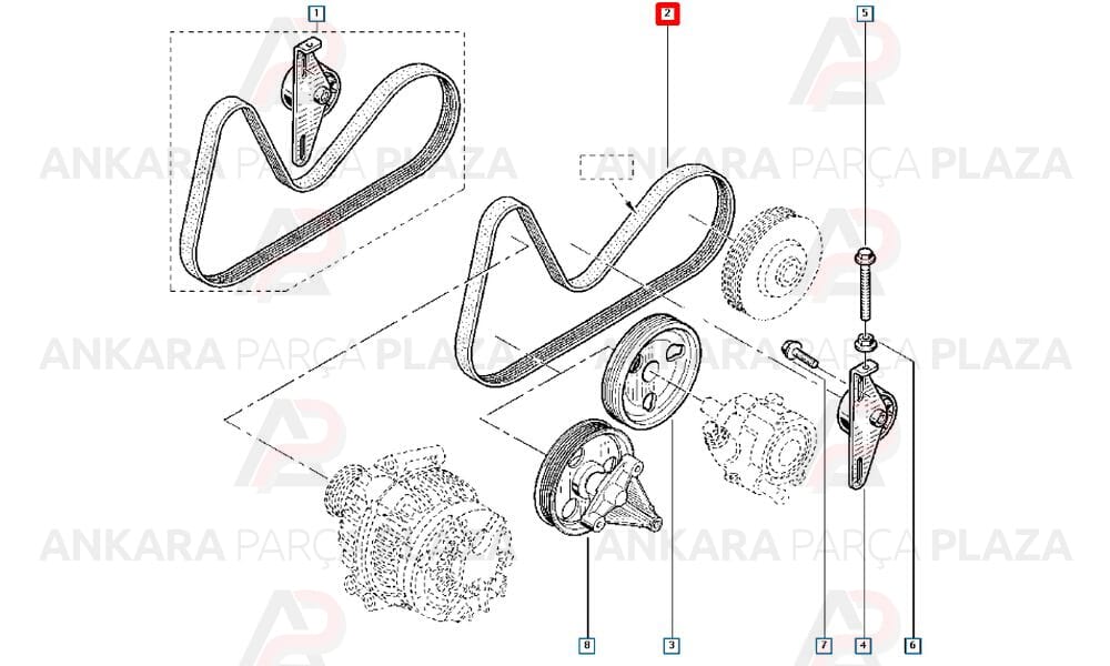 Renault Clio, Kangoo, Logan Alternatör Kayışı Gates 5PK1103