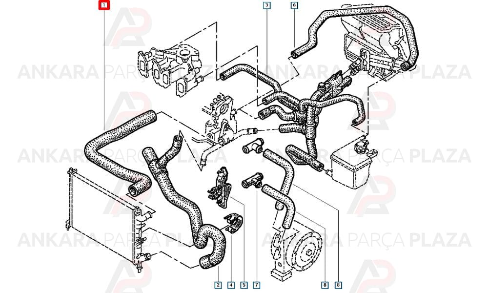 Radyatör Üst Hortumu Renault : Laguna 1 2.0 8V F3R