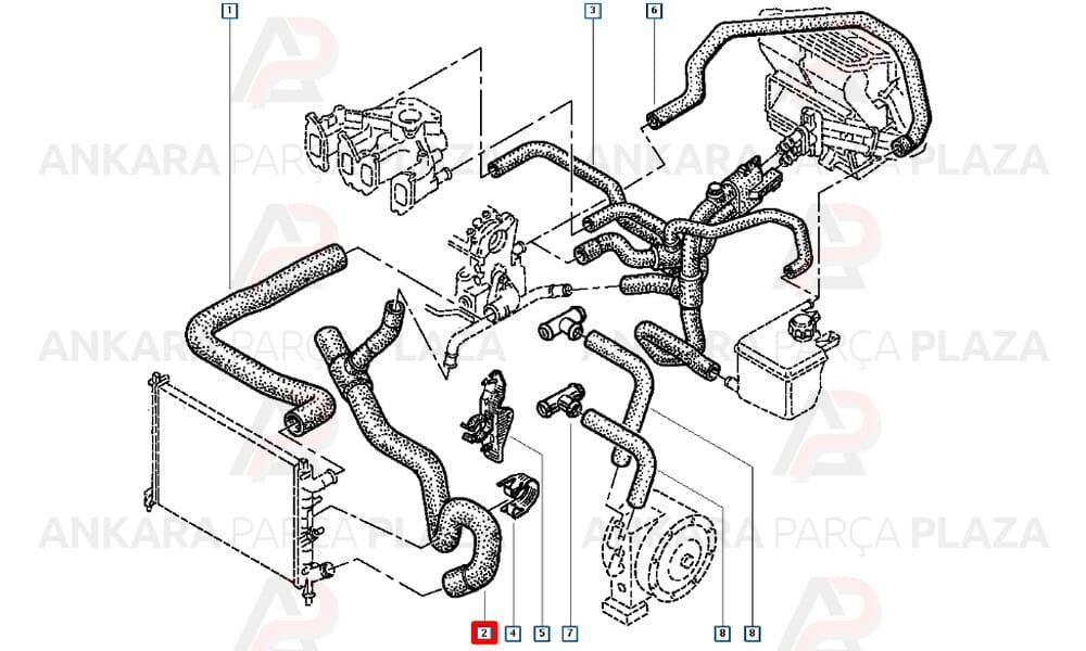 Radyatör Alt Hortumu Renault : Laguna 1 2.0 8V F3R