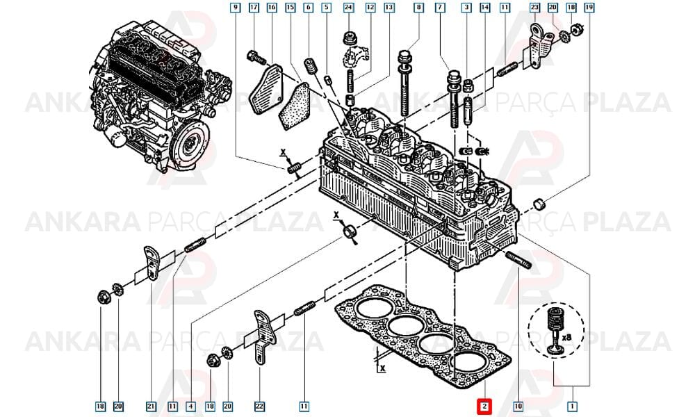 Ducato Master 2,8Hdi Silindir Kapak Contası 1,50Mm 3 Çentik Oto Conta
