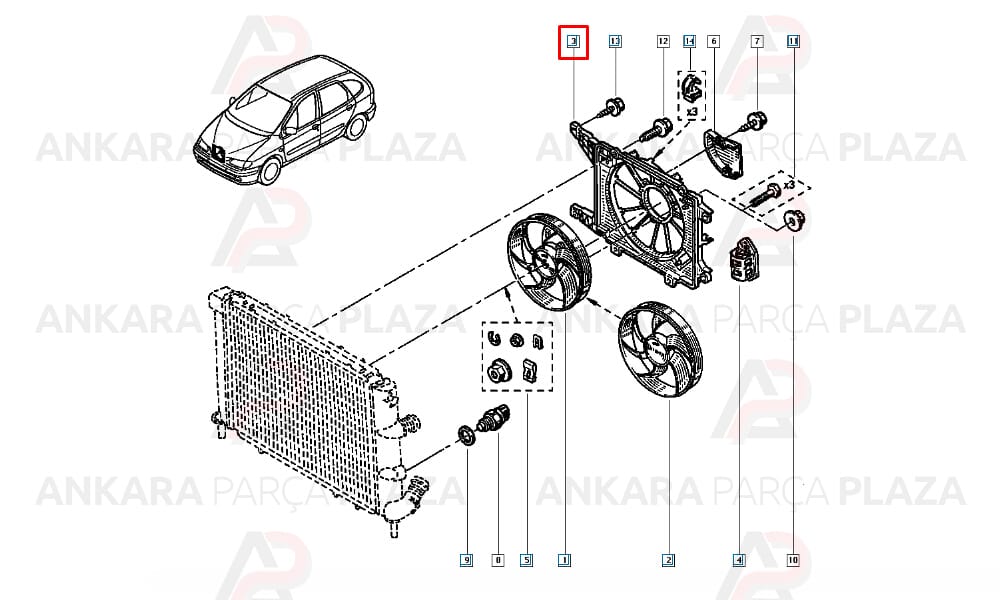 Megane 1 1.6 16V Klimalı Fan Motor Şasesi 7701051497