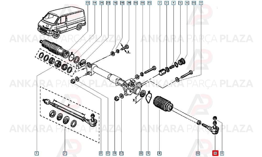 Rot Başı Renault : Trafic 2001 <