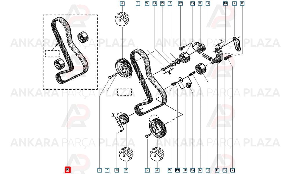 Master Ducato Master 2.8 Triger Kayış Seti Gates