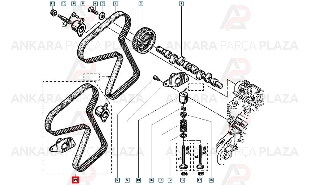 Laguna Megane 1 Scenic 1 Trafic 1.9D Triger Kayış Seti Gmb