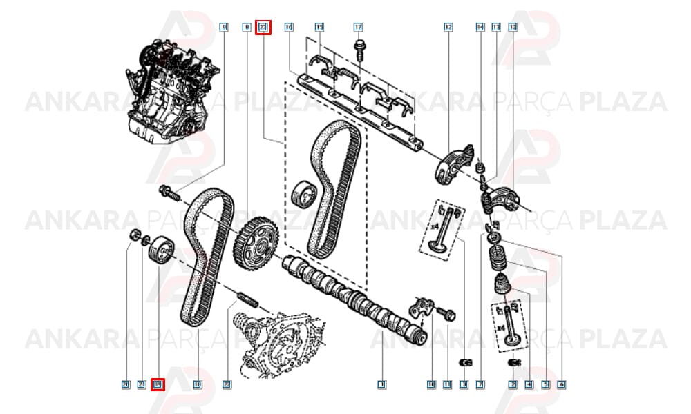 Twingo 1.2 8V Triger Kayış Seti Gates