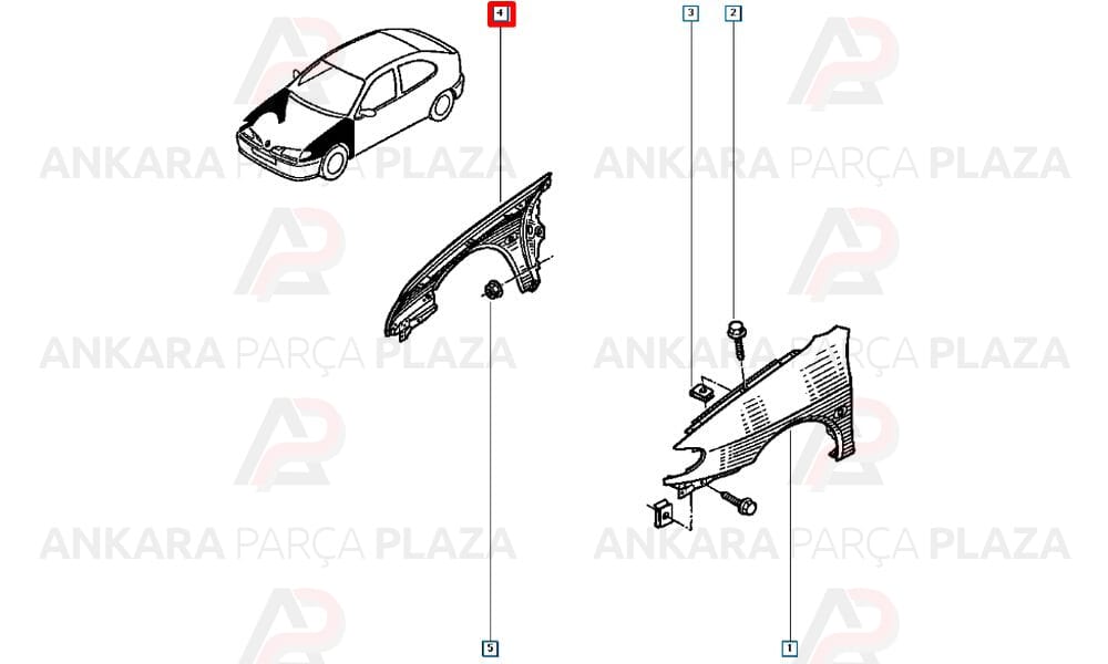 Megane 1 Ön Çamurluk Sağ 1995 - 1999 Arası Meydan