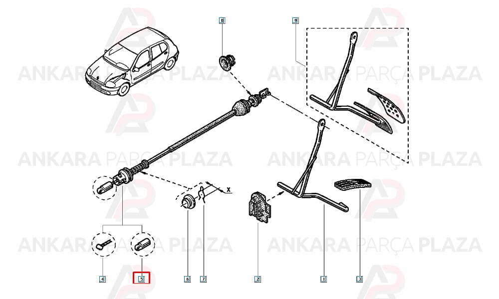 Renault Kangoo / Clio Dizel Gaz Teli Cavo