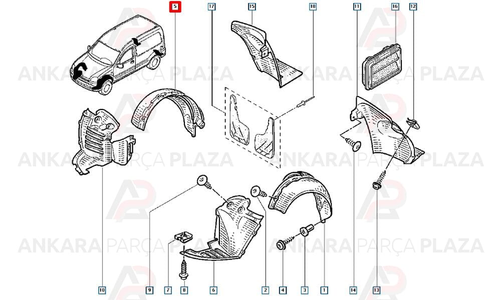 Kangoo Ön Çamurluk Davlumbazı Önün Arkası Sağ 1998 - 2009 Arası Sodsan