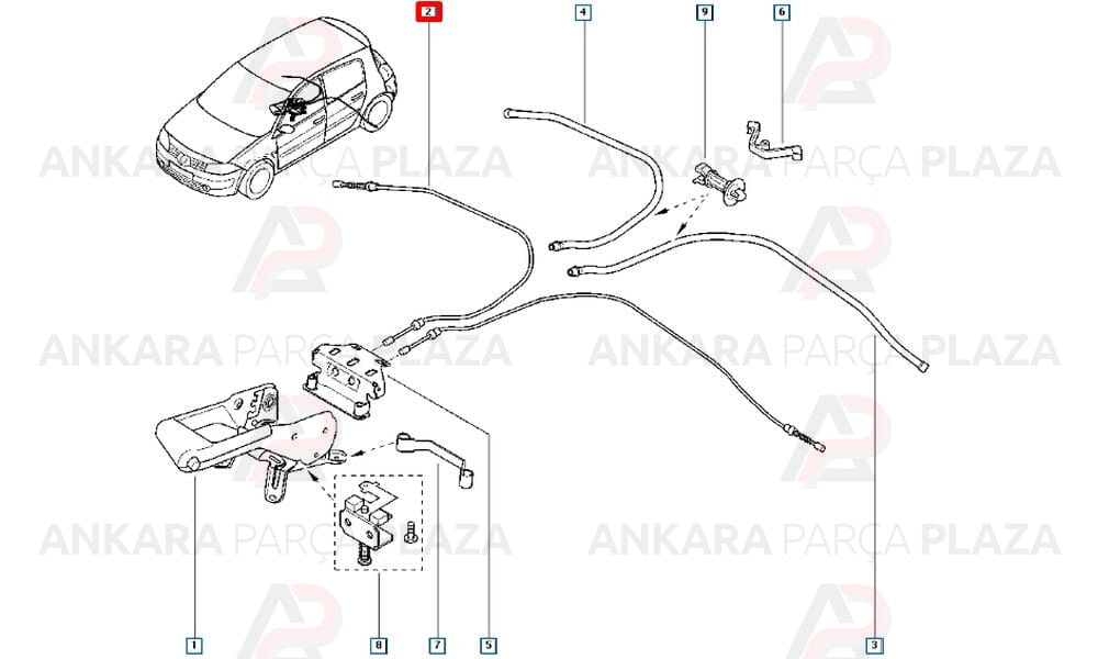 Megane 2 1.5 Dcı El Fren Teli Arka Cavo