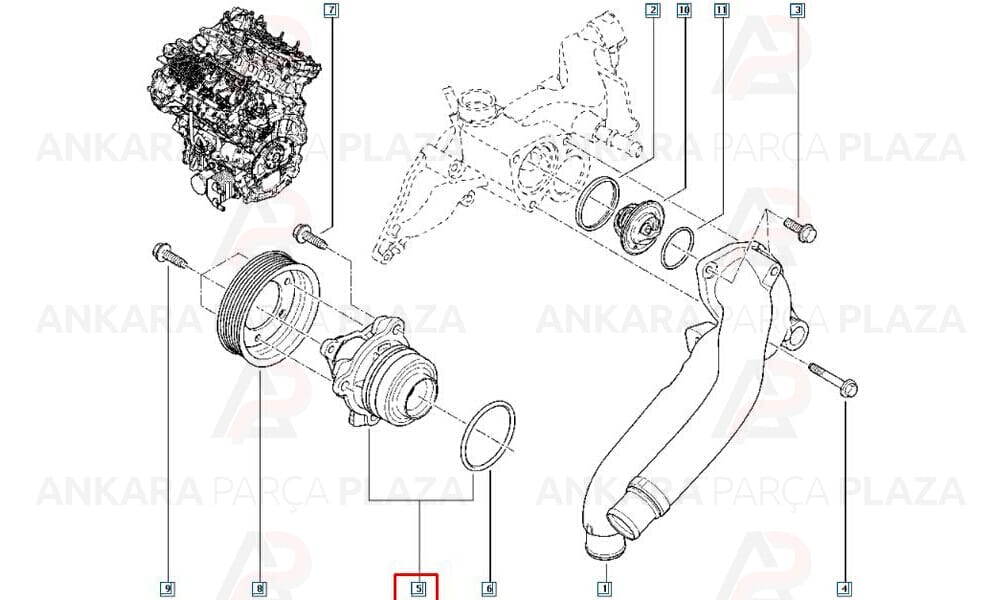 Ducato Koleos Laguna Megane 3 Trafic 2 2.0Dcı Master 4 2.3Dcı Su Pompası Gates