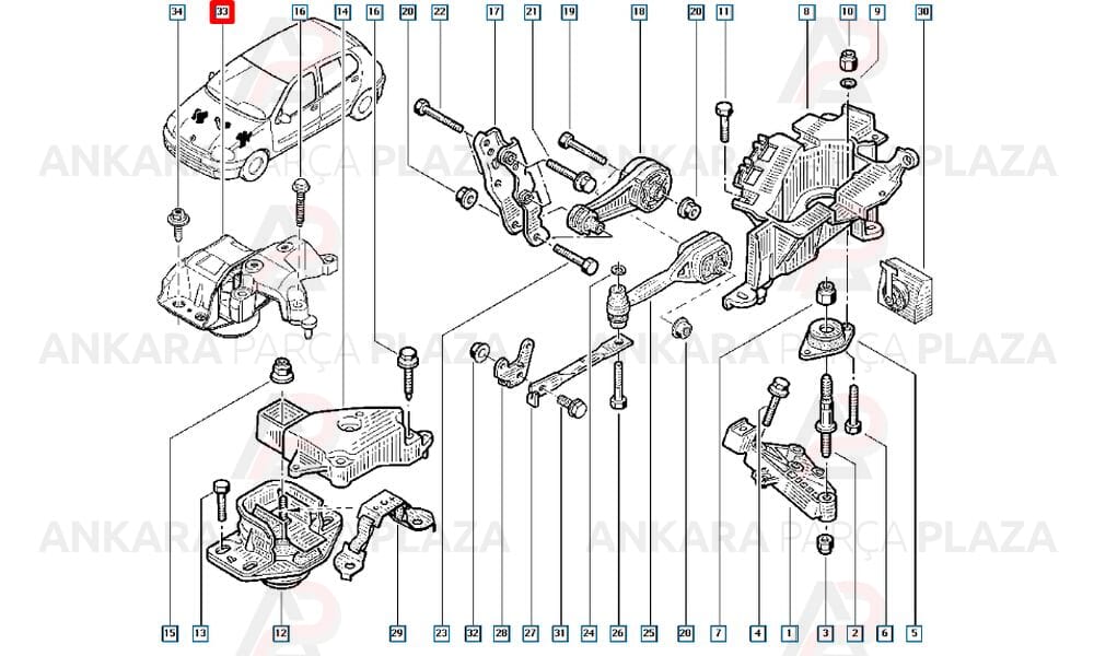 Motor Takozu Sağ Clio 2 Thalia 1.5 Dcı