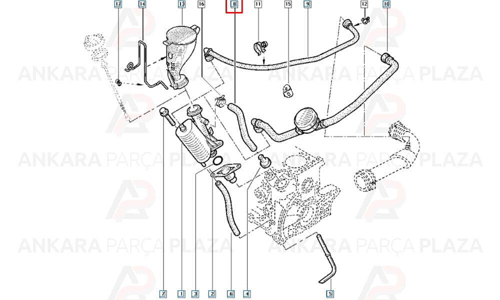 Laguna 1 1.9Dcı Motor Yağ Buhar Hortumu İbraş