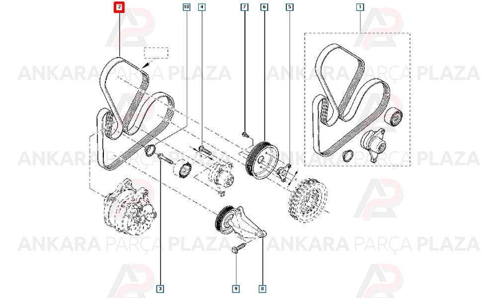 Renault Master 3 Kanallı Kayış 7Pk2053 Gates