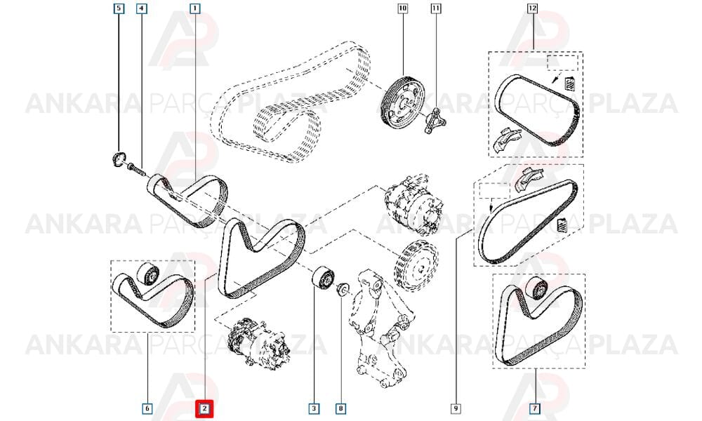 Clio 3, Twingo, Modüs Kanallı Kayış 7Pk1035 Gates