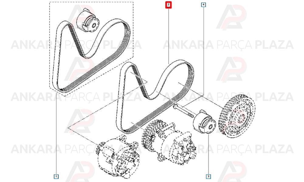 Kango, Clio, Megane Kanallı Kayış 5Pk1200 Aba