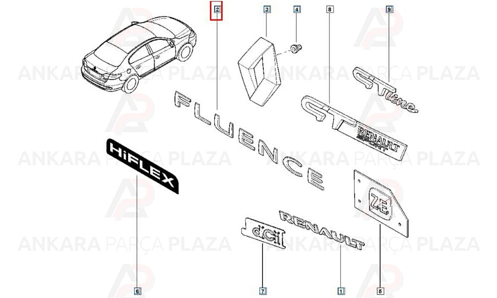 Fluence Bagaj Yazısı - Fluence - Mtj