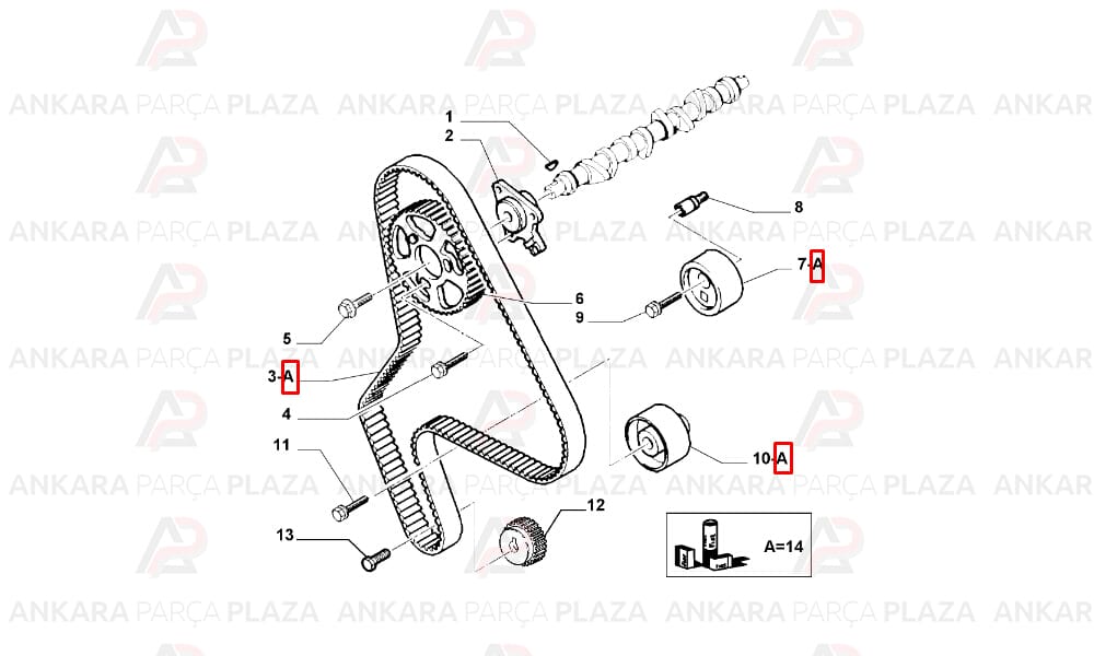Scudo 1.9D Triger Kayış Seti Gates