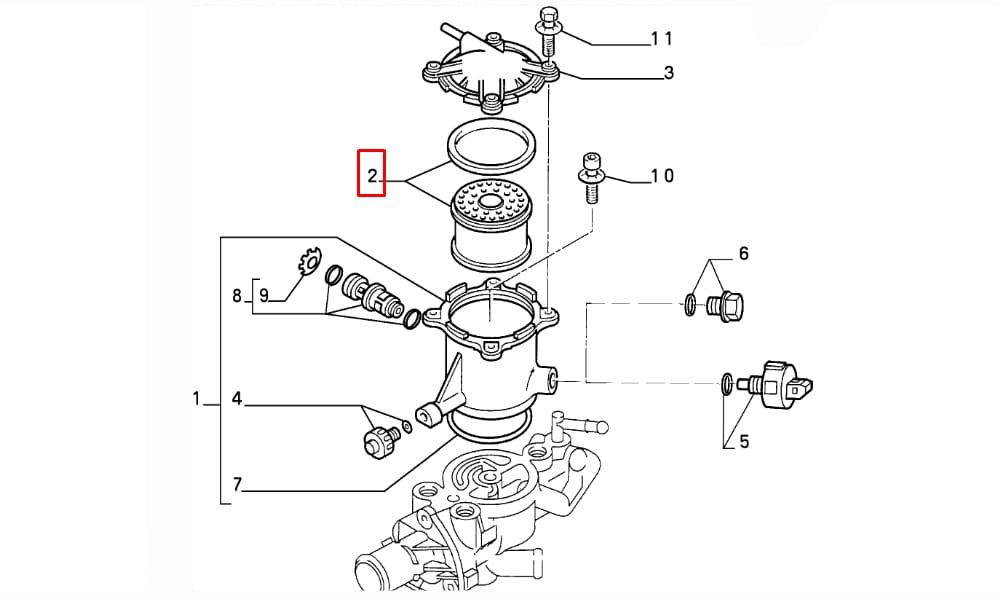 Scudo 1.9D - 1.9Td Mazot Filtresi Sardes