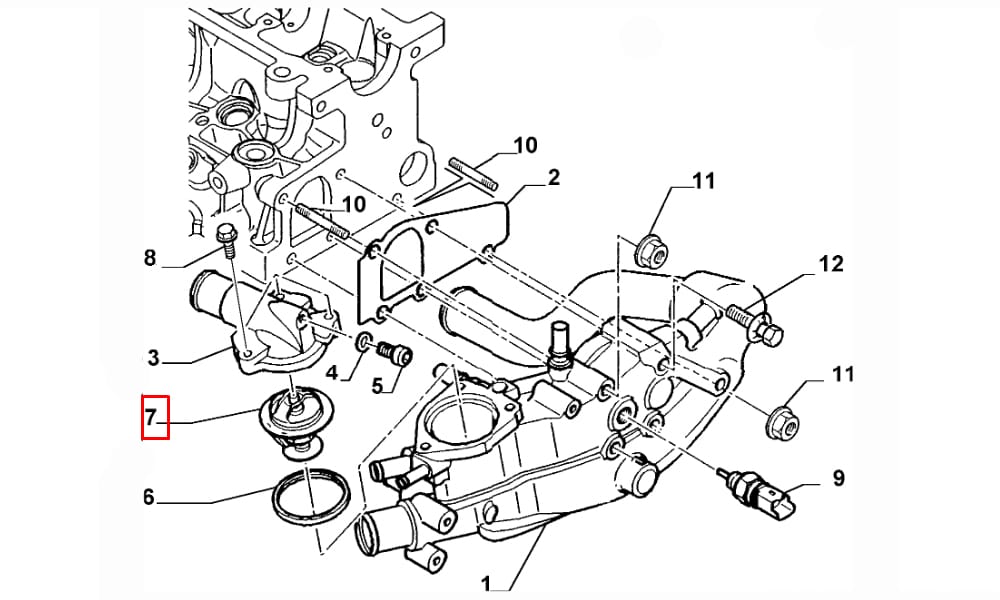 Ducato Scudo 1.9D 2.0 Termostat 83C Gates