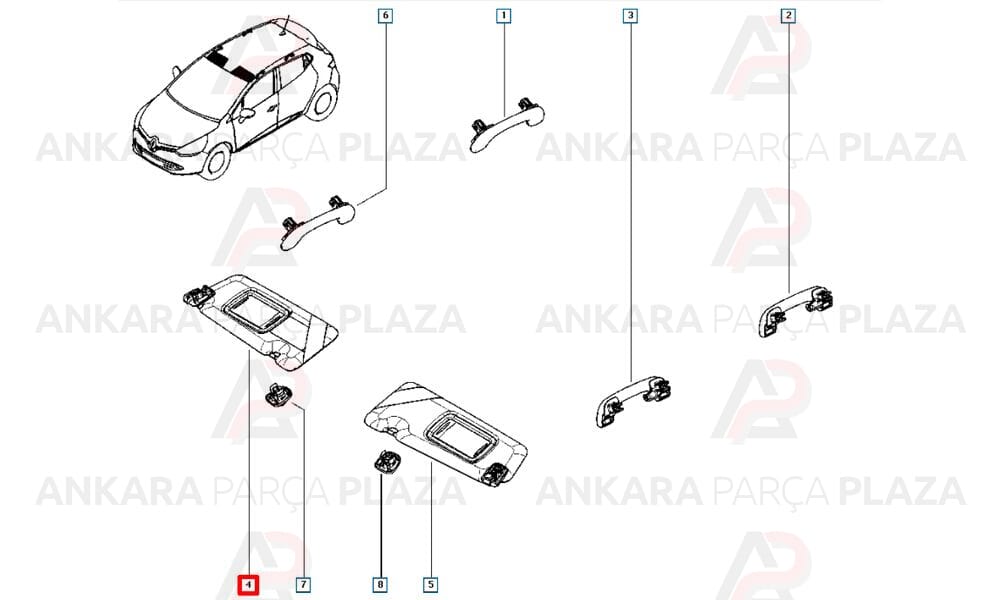 Güneşlik Sağ ( Aynali ) Clio 4