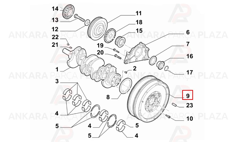 Scudo 2 2.0 Hdı Debriyaj Volanı Meha