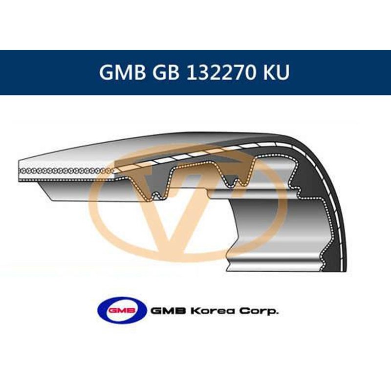 Megane Clio Fluence Laguna 1.6 16V Triger Kayışı 132Sp270H Gmb
