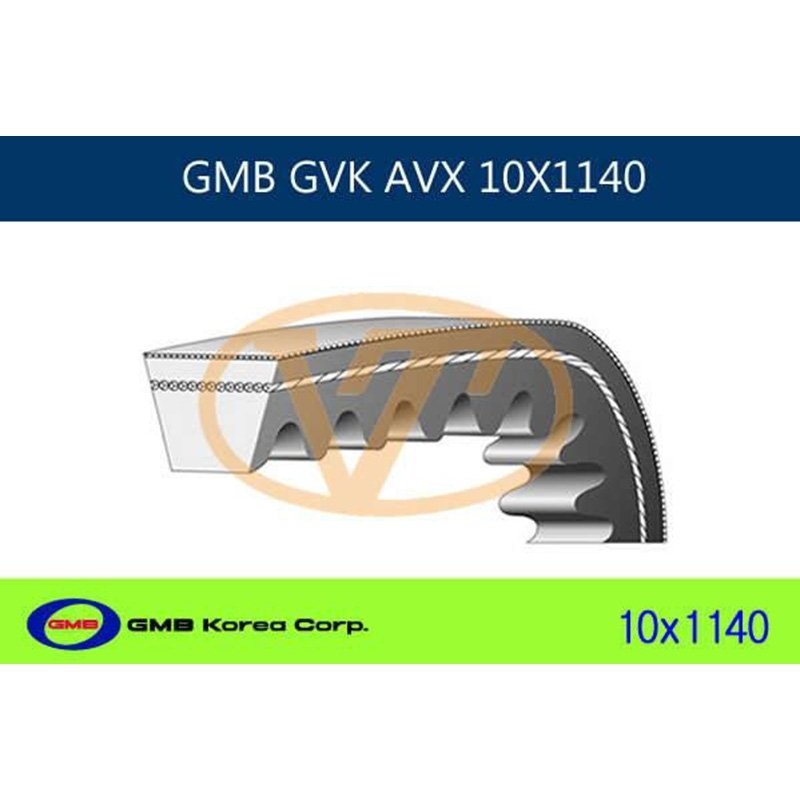 Renault 9, 11 Vantilatör Kayışı Gmb