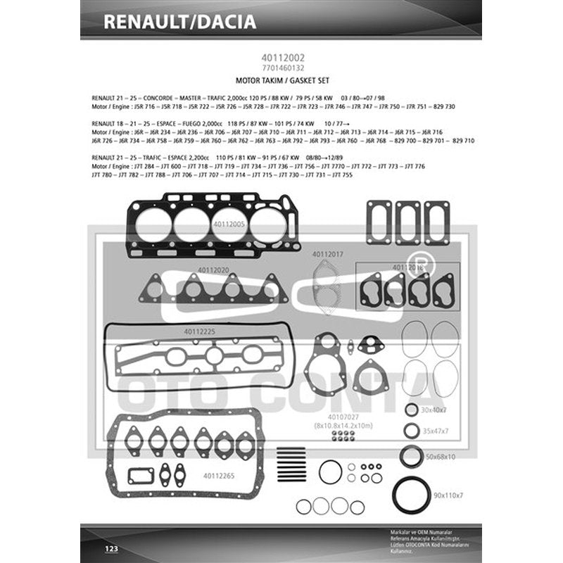 Motor Contası Takım Renault 21 Menager 2.0 Concorde Keçeli