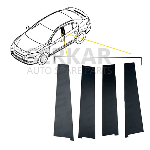 Renault Fluence Yan Direk Bandı Takımı Serkar 25337
