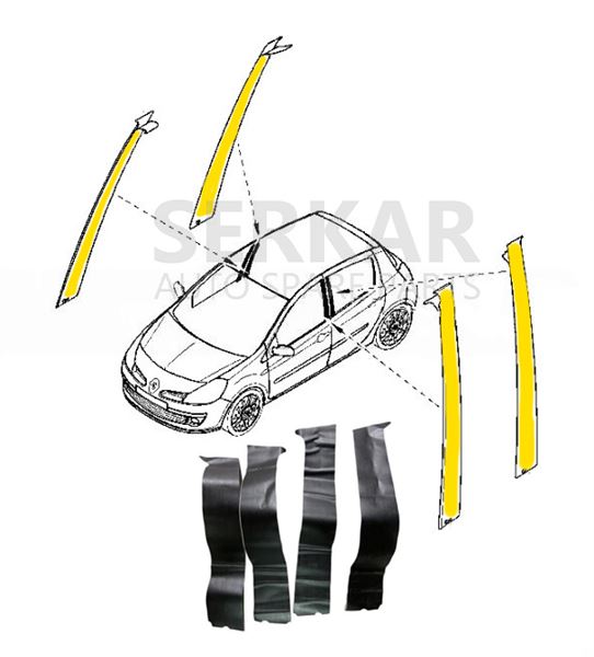 Renault Clio 3 Yan Direk Bandı Takım Serkar 25660